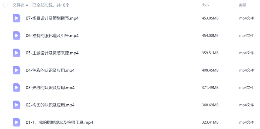 摄影课程学习